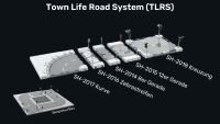 TLRS Ampel und Verkehrsschilder